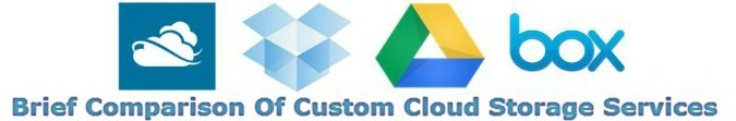 Custom-Cloud-Storage-Services-1