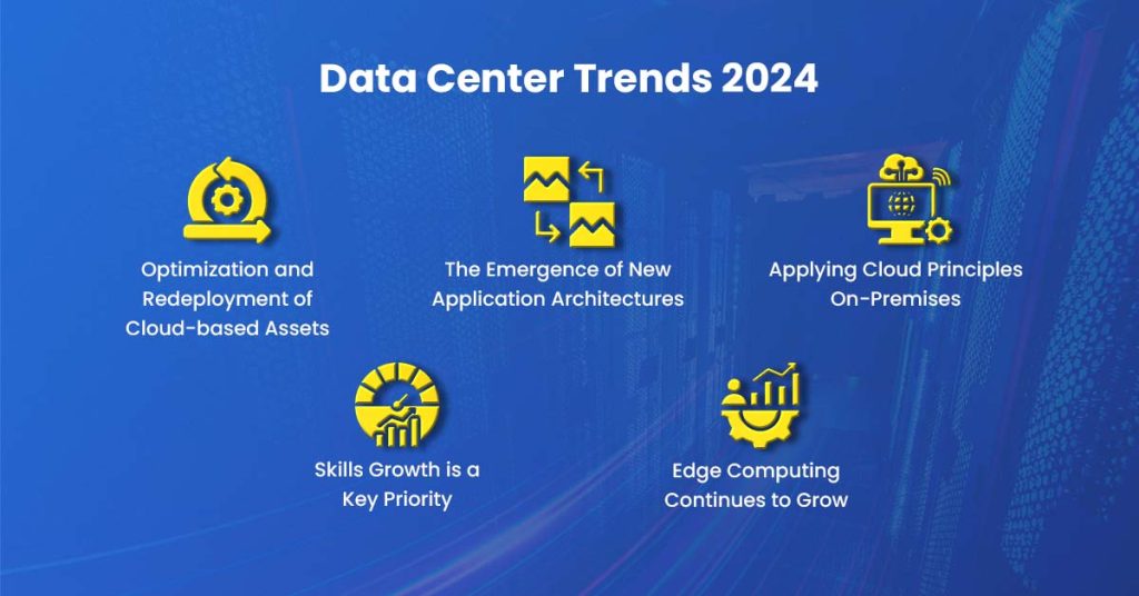 Top 5 Data Center Trends For 2024 India S Best Cloud Hosting Service