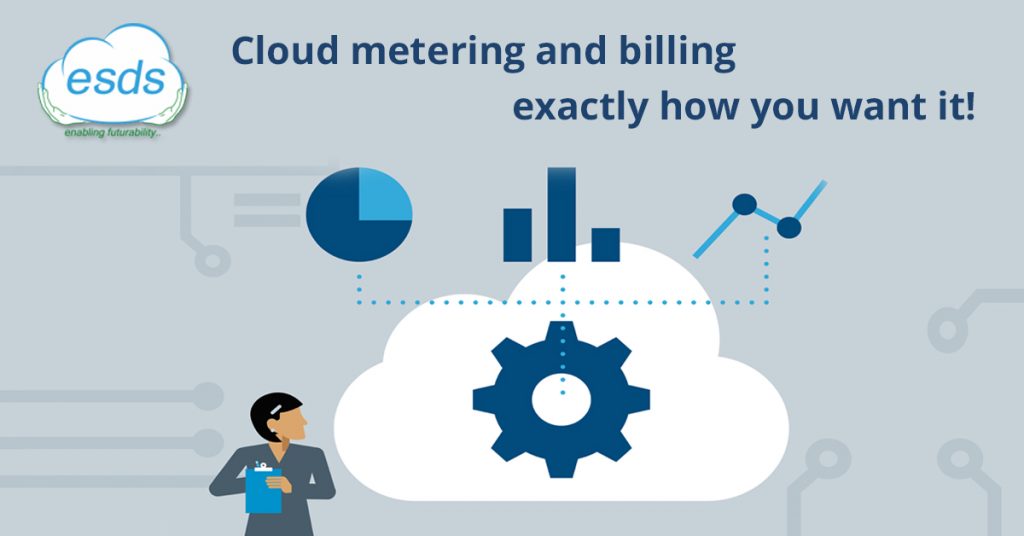invoicing cloud