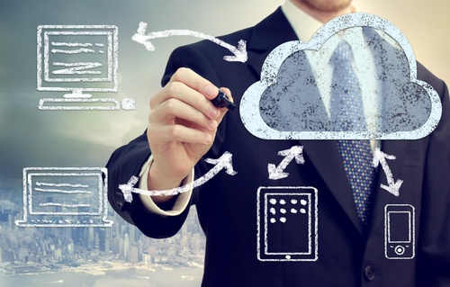 best small business cloud services