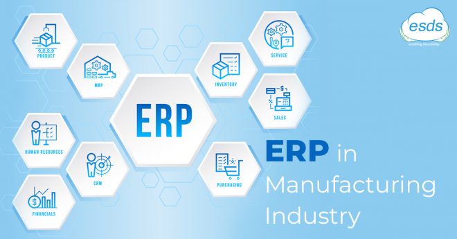 Manufacturing ERP Image