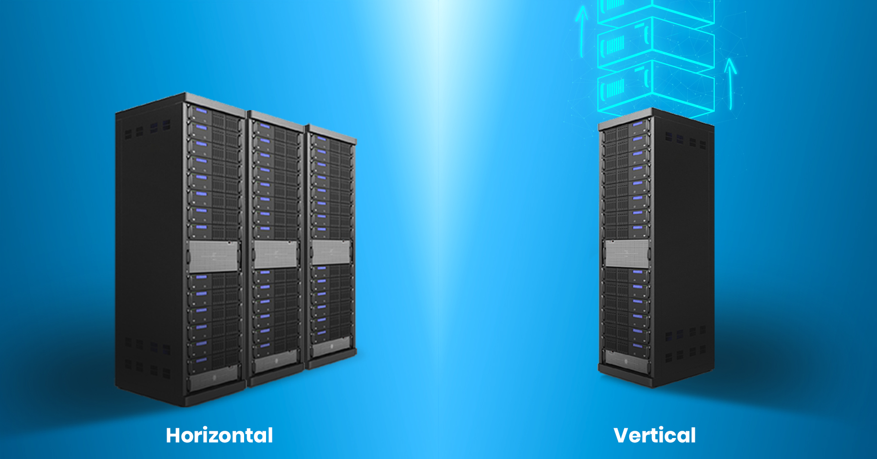 What Is The Difference Between Horizontal Vertical Scaling Cloud 