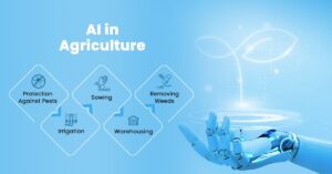 Smart Farming: A Revolutionary Step To Transform Indian Agriculture - ESDS