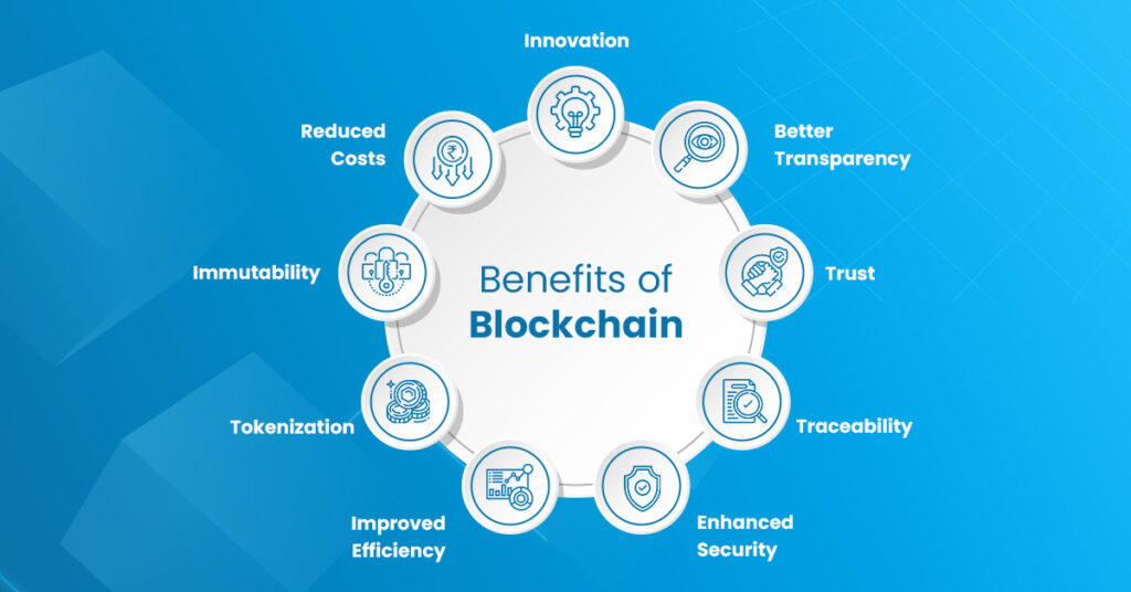 What Is Blockchain? Benefits Of Blockchain Technology | ESDS