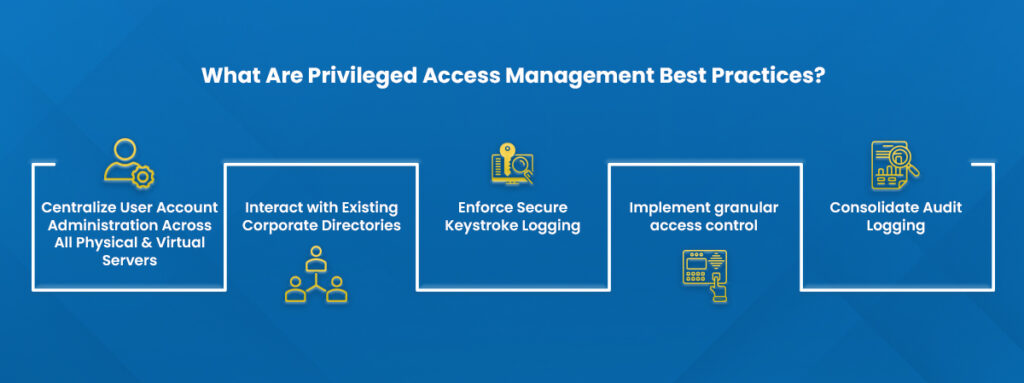 A Complete Guide To Privileged Access Management Pam Esds 