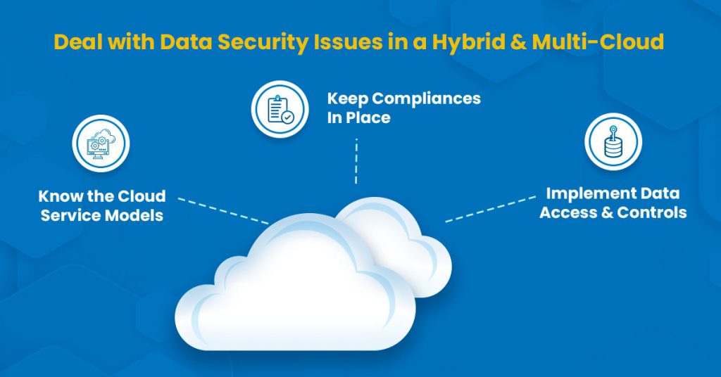 How To Secure Your Data In Hybrid & Multi-Cloud Environment?