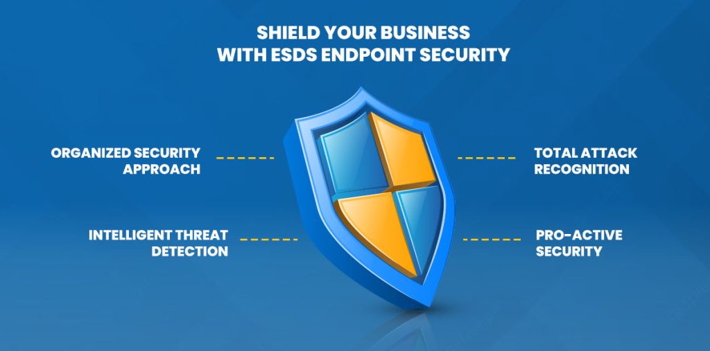 5 Reasons to Protect Your Business Beyond Endpoints