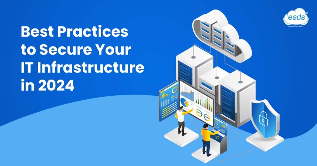 12 Best Practices To Secure Your IT Infrastructure In 2024 India S   Banner IT Infrastructure In 2024 1024x536 